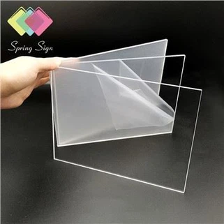 Transparante Pmma Acrylplaat